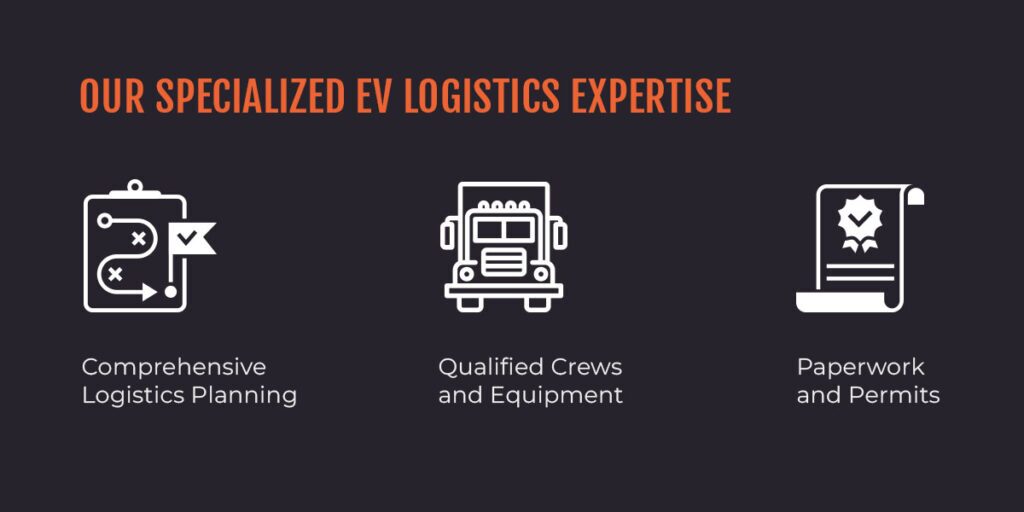 our specialized ev logistics service